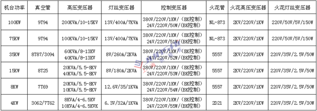 <a href=http://m.hnlqstone.com/ target=_blank class=infotextkey>高周波</a>變壓器1上海_副本.png